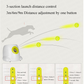 Automatic Tennis Dog Launcher