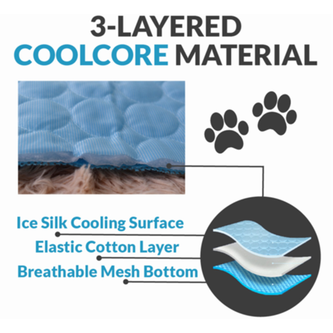 Cooling Pet Mat