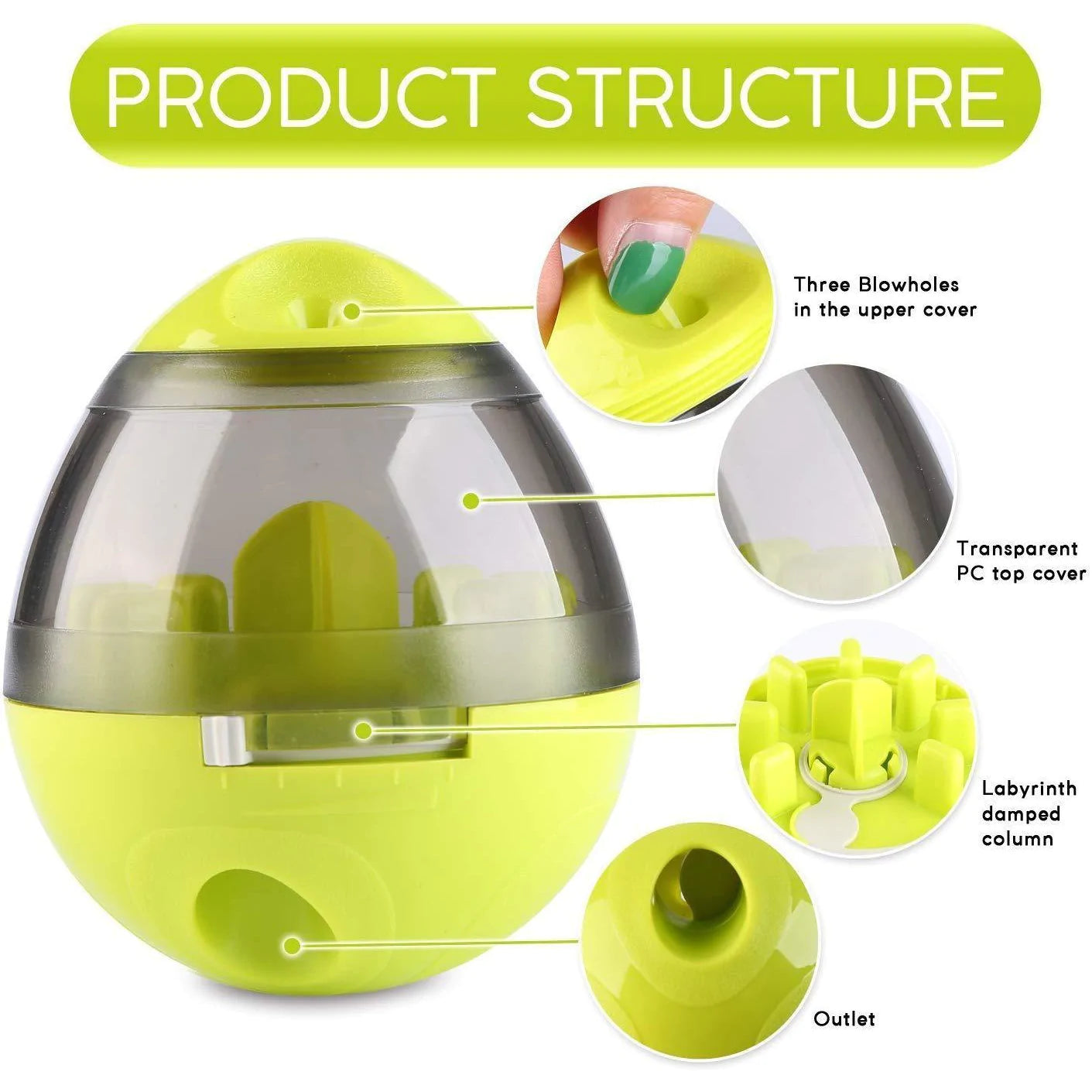 Smart-Egg for Pets